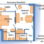 Strandnahe Fb11.06 Mit Meerblick Appartement Cuxhaven